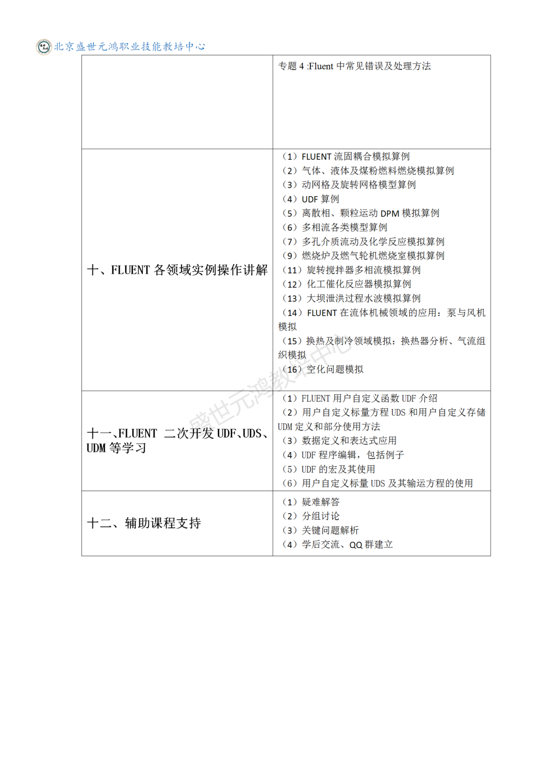 关于“ANSYS—FLUENT通用流体数值模拟核心技术与应用实战”培训班_05.png