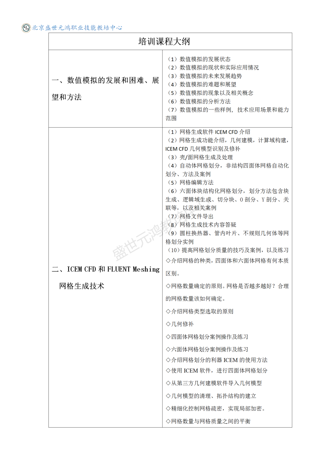关于“ANSYS—FLUENT通用流体数值模拟核心技术与应用实战”培训班_02.png
