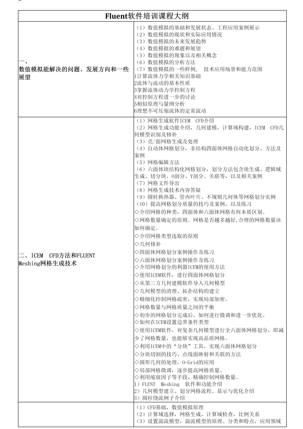 Fluent通用流体数值模拟-核心技术应用培训—11月23日_02.png