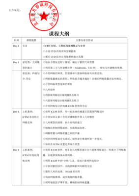 ANSYS-FLUENT大纲 (1)_02