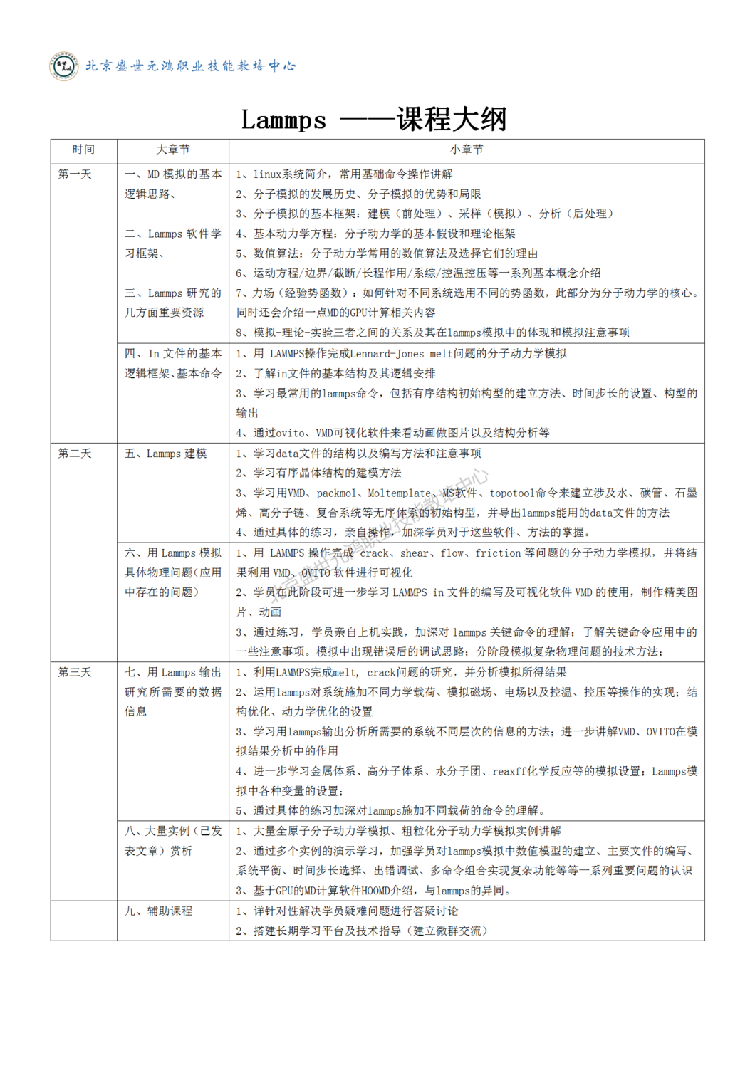 分子动力学_02.png